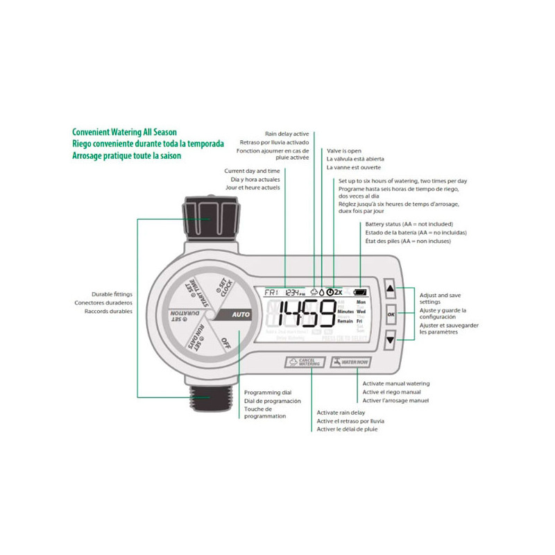 Grifo Riempibottiglie Automatico | 3 Becchi | Per Vino, Olio, Liquidi | Materiale Resistente