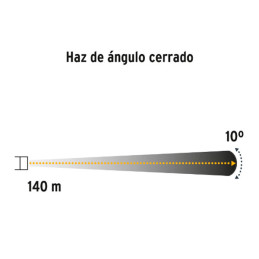 Linternas LED 180lm Recargables AltaIntensidad 140m 4H Pretul 26102